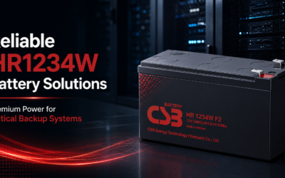HR Series – HR1234W Batteries | Surge Arrest Canada | Premium Power Solutions